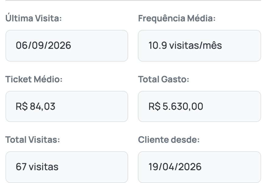 Histórico de clientes com dados demonstrativos